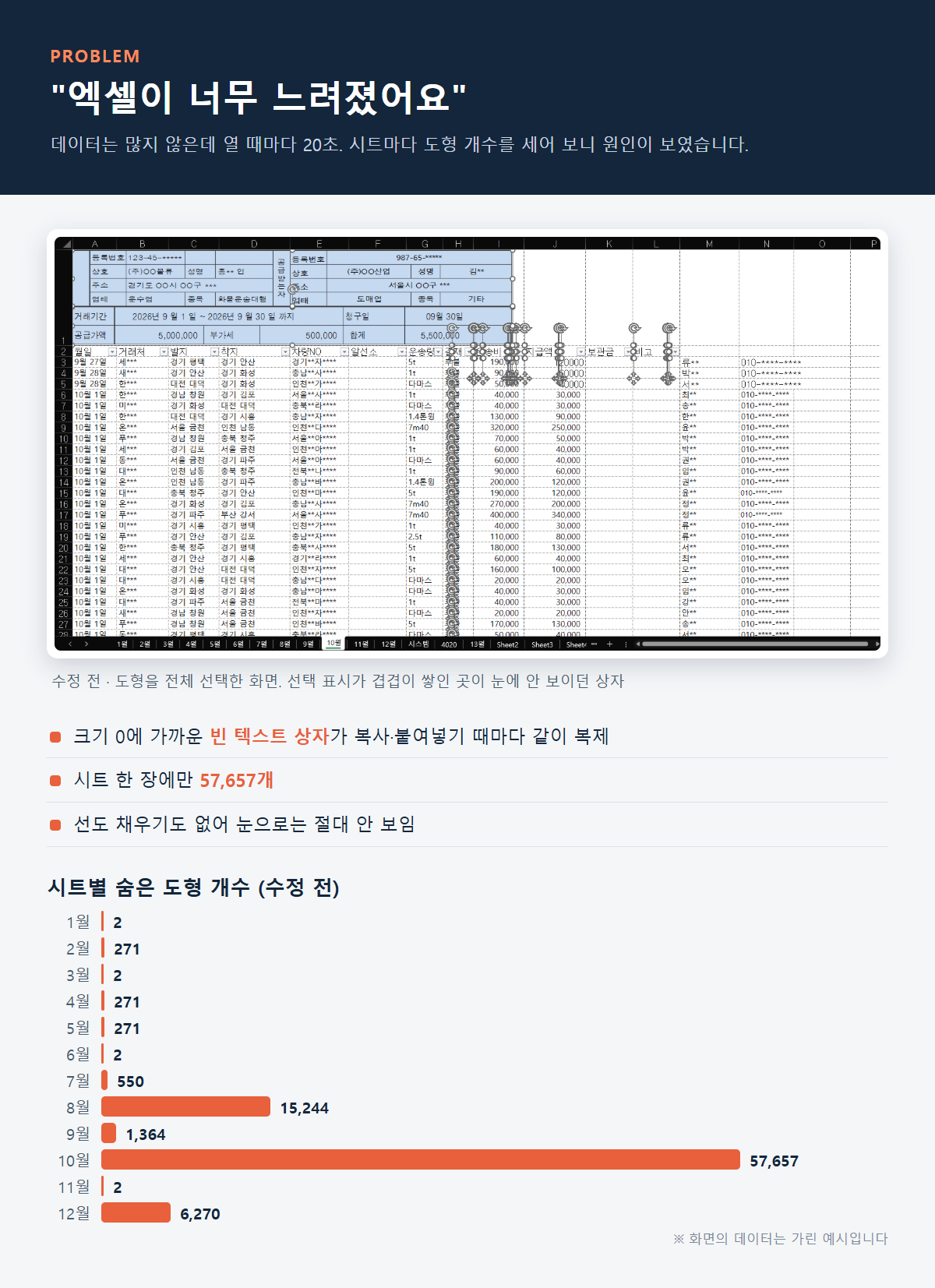 느려진 엑셀 속도 개선 상세 1