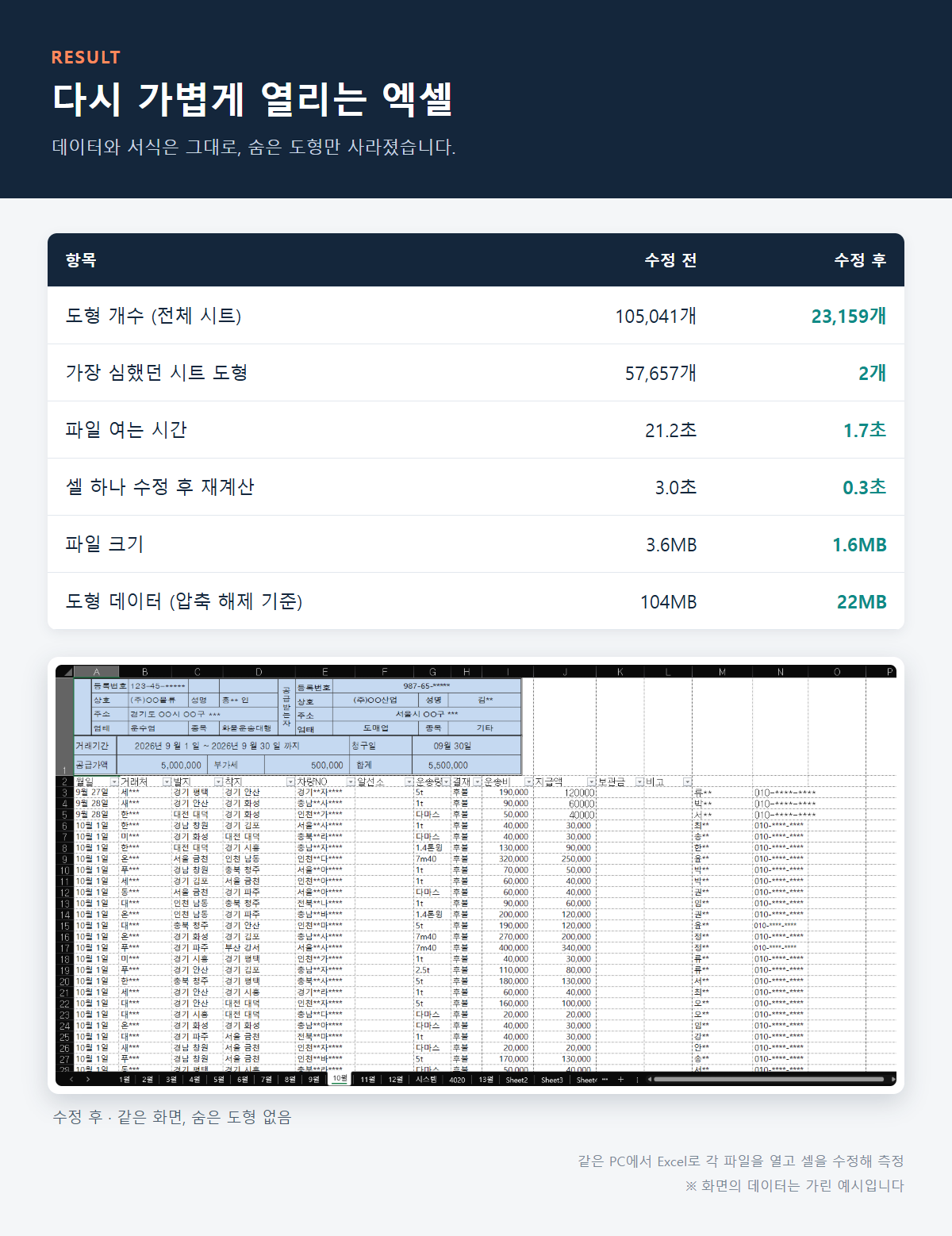 느려진 엑셀 속도 개선 상세 3