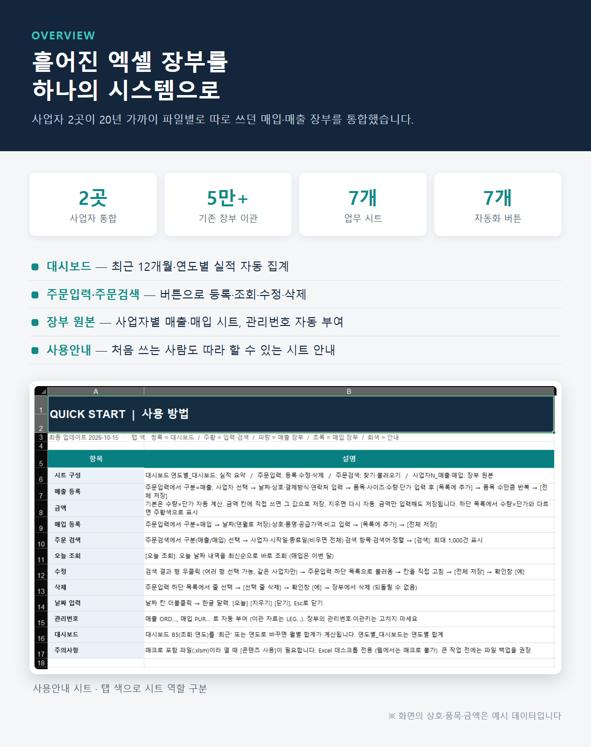 매입·매출 장부 자동화 상세 1
